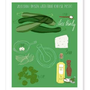 Ingredients for a fresh cucumber salad recipe.